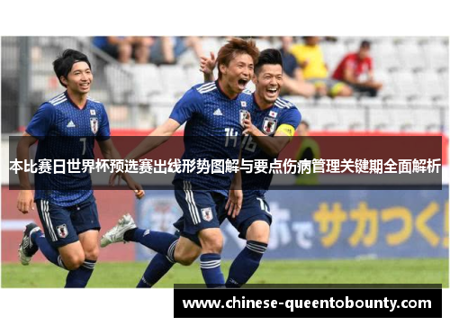 本比赛日世界杯预选赛出线形势图解与要点伤病管理关键期全面解析