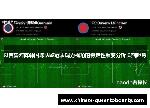 以吉鲁对阵韩国球队欧冠表现为视角的稳定性演变分析长期趋势