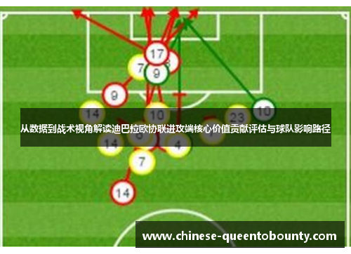 从数据到战术视角解读迪巴拉欧协联进攻端核心价值贡献评估与球队影响路径