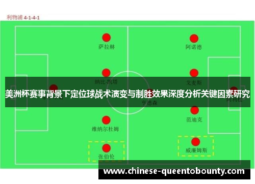 美洲杯赛事背景下定位球战术演变与制胜效果深度分析关键因素研究