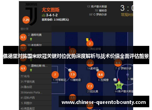 佩德里对阵国米欧冠关键对位优势深度解析与战术价值全面评估前景