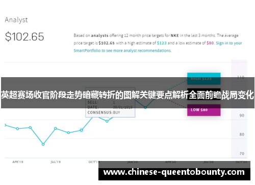 英超赛场收官阶段走势暗藏转折的图解关键要点解析全面前瞻战局变化