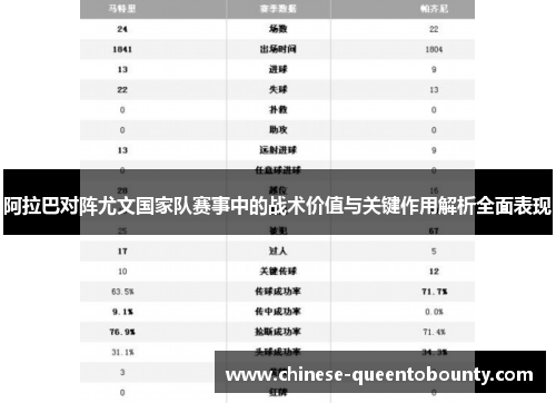 /uploads/images/20260503/a-la-ba-dui-zhen-you-wen-guo-jia-dui-sai-shi-zhong-de-zhan-shu-jia-zhi-yu-guan-jian-zuo-yong-jie-xi-quan-mian-biao-xian.webp