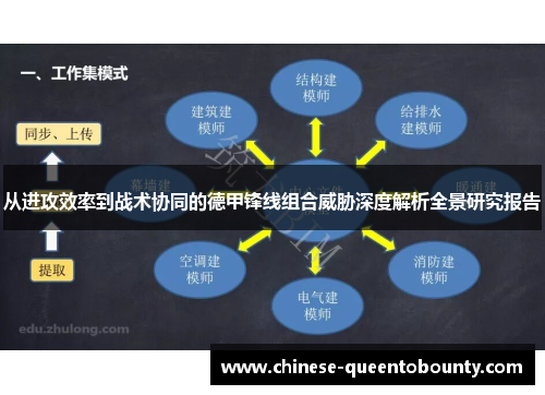/uploads/images/20260508/cong-jin-gong-xiao-lyu-dao-zhan-shu-xie-tong-de-de-jia-feng-xian-zu-he-wei-xie-shen-du-jie-xi-quan-jing-yan-jiu-bao-gao.webp