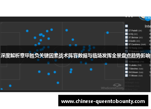 深度解析意甲胜负关键因素战术阵容数据与临场发挥全景盘点趋势影响