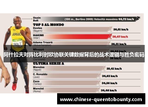 阿什拉夫对阵比利时欧协联关键数据背后的战术逻辑与胜负密码 阿什拉夫对阵比利时欧协联关键数据背后的战术逻辑与胜负密码