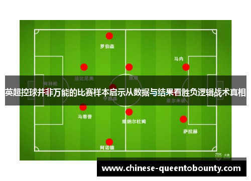 英超控球并非万能的比赛样本启示从数据与结果看胜负逻辑战术真相 英超控球并非万能的比赛样本启示从数据与结果看胜负逻辑战术真相