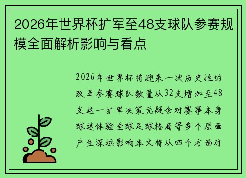 /uploads/images/20260626/2026-nian-shi-jie-bei-kuo-jun-zhi-48-zhi-qiu-dui-can-sai-gui-mo-quan-mian-jie-xi-ying-xiang-yu-kan-dian.webp